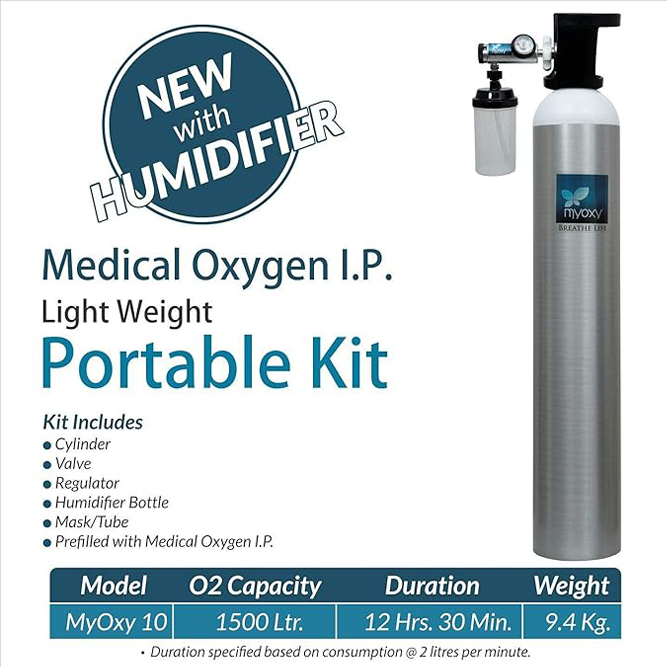 Light Weight Portable Oxygen Cylinder for Home Patient with regulator and Trolley (1500 Litres). - Image 3